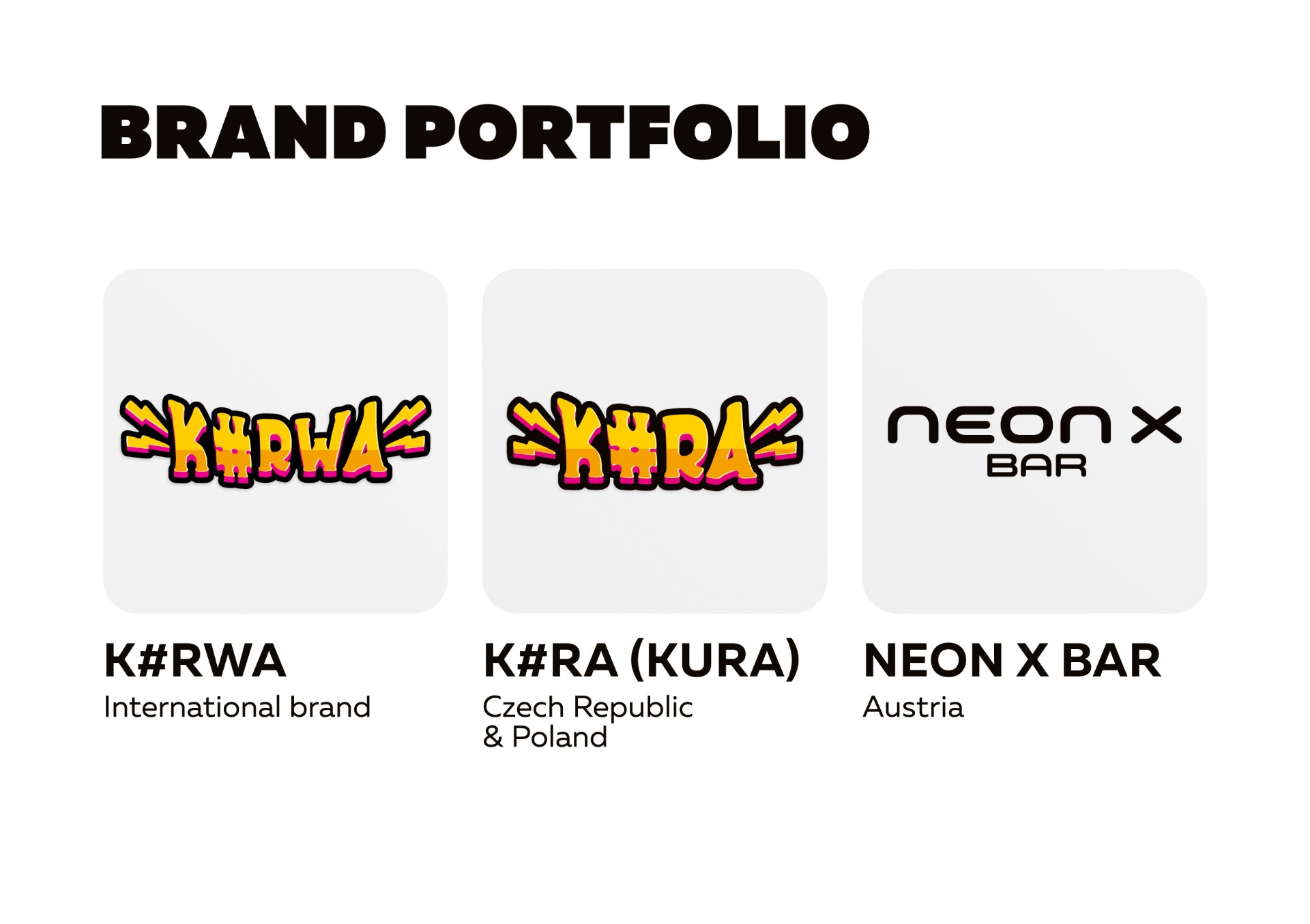 K#RWA brand portfolio